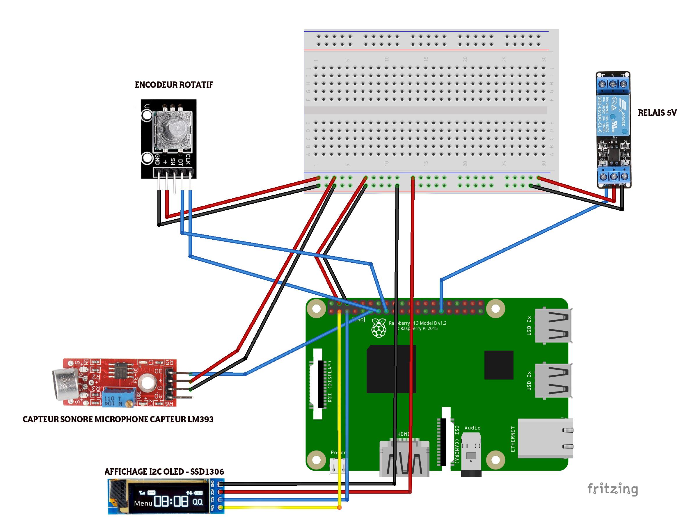 Déclencheur sonore - Raspberry Pi 3